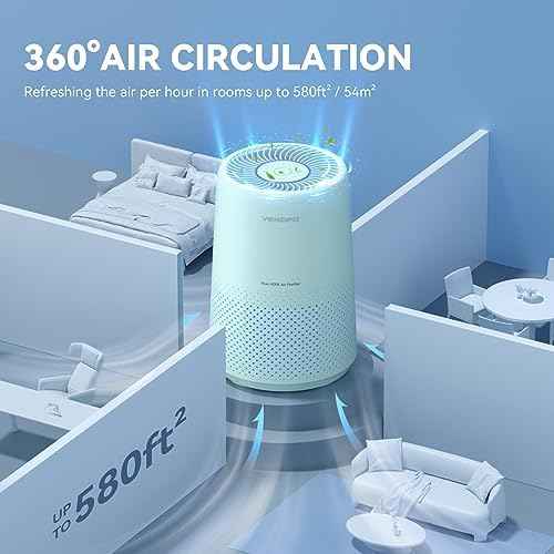 Air Purifiers for Bedroom, H13 HEPA Air Purifiers - Covers Up to 1074