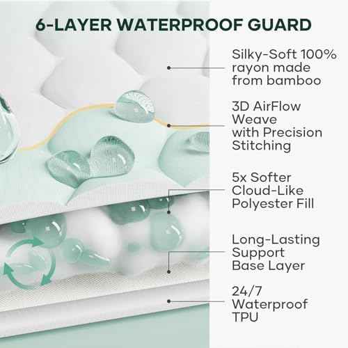 OhGeni Waterproof Mattress Protector,Twin Size Soft Bamboo Viscose Top