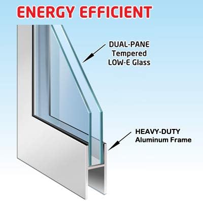 Power Pet Automatic Sliding Glass Patio Pet Door by High Tech Pet - Image 4