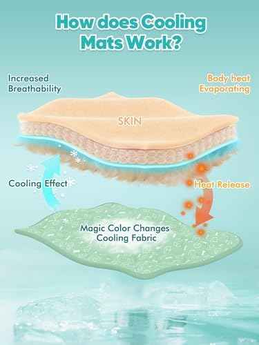 Rywell Dog Cooling Mat 2.0, Nature Green,59" x 40" Thick & Durable