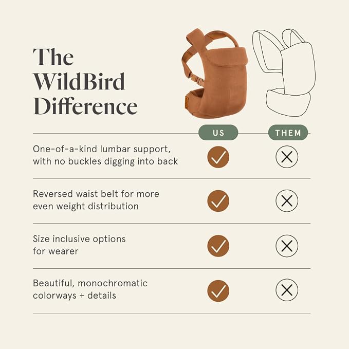 WildBird - Aerial Buckle Carrier - 2-24 Months - Standard Treepie - Front or - Image 5