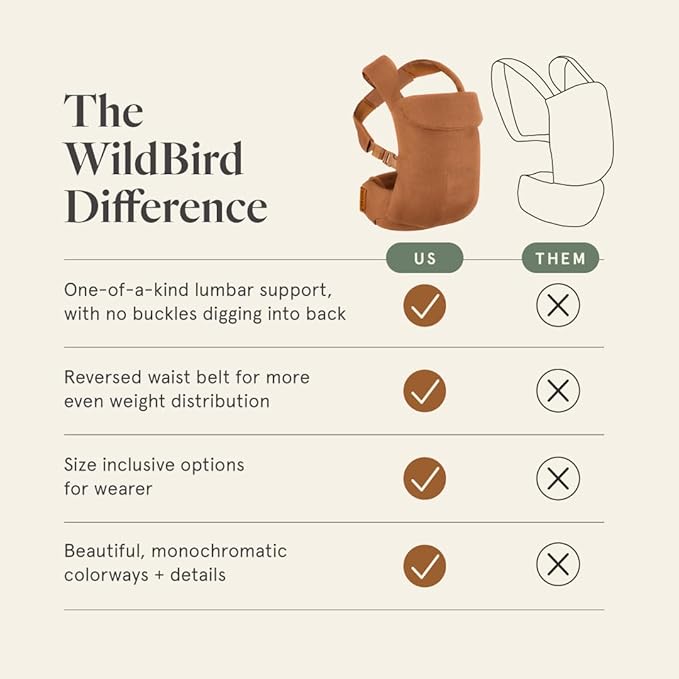 WildBird - Aerial Buckle Carrier - 2-24 Months - Large Raven - Front or Back - Image 5