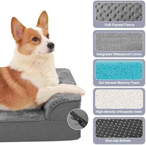 Rainmr Dog Beds for Small Dogs - Washable Pet Bed for Puppy and Kitten