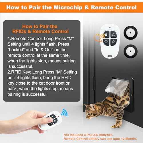 Smart Cat Door for Interior & Exterior, Cat Pet Door with 3 Collar