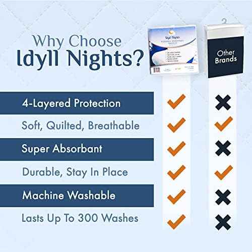 Washable Incontinence Bed Pad 36x60 – Soft, Absorbent & Waterproof