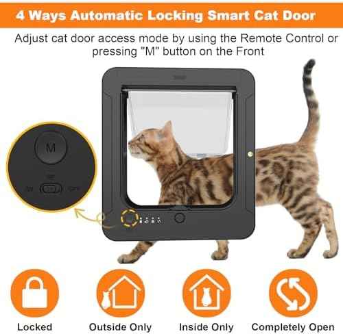Smart Cat Door for Interior & Exterior, Cat Pet Door with 3 Collar