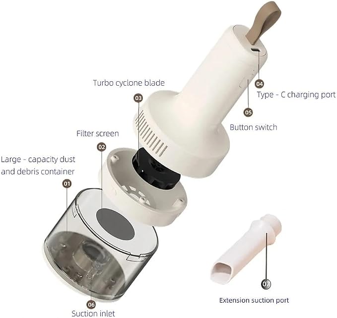 Bird Food Electric Separator, Bird Cage Cleaner, Pet Hair Collector, Mini USB - Image 4