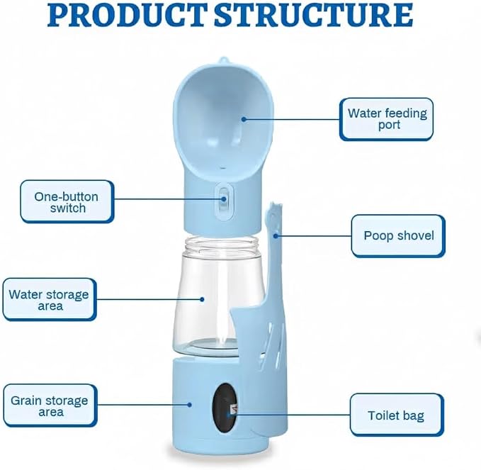 All-in-One Pet Water Bottle - Image 4