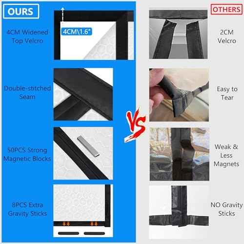 RELIANCER Magnetic Thermal Insulated Door Curtain,Waterproof EVA Door