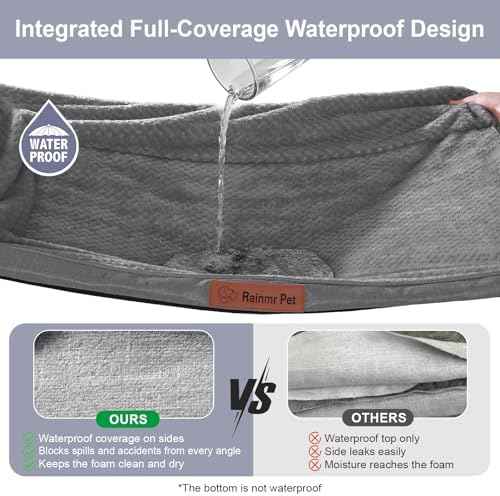 Rainmr Dog Beds for Small Dogs - Washable Pet Bed for Puppy and Kitten