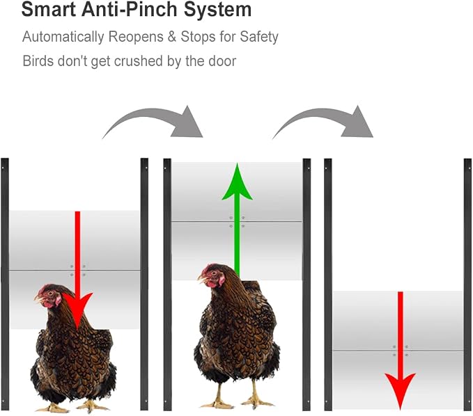JVR Automatic Chicken Coop Smart Door Compatible - Image 3