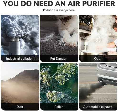 Air Purifiers for Bedroom, H13 HEPA Air Purifiers - Covers Up to 1074