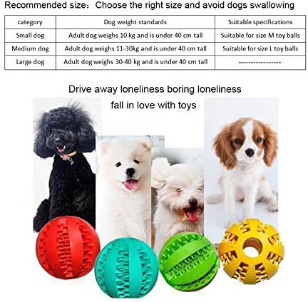 Sunglow 2 Pack Dog Toy Ball，Nontoxic Bite Resistant Teething Toys Balls - Image 3