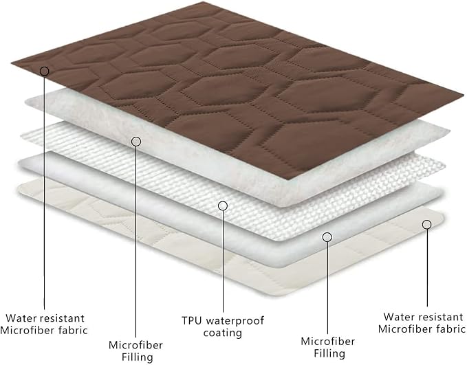 Waterproof and Anti-Slip Dog Bed Cover and Pet Blanket Sofa Pet Bed Mat car - Image 4