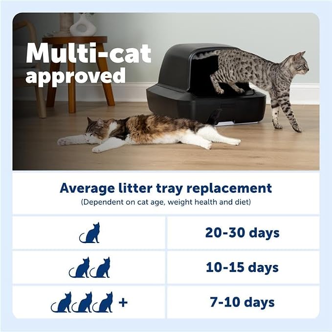 PetSafe ScoopFree Crystal Pro Self-Cleaning Cat Litter Box System – Enclosed - Image 5