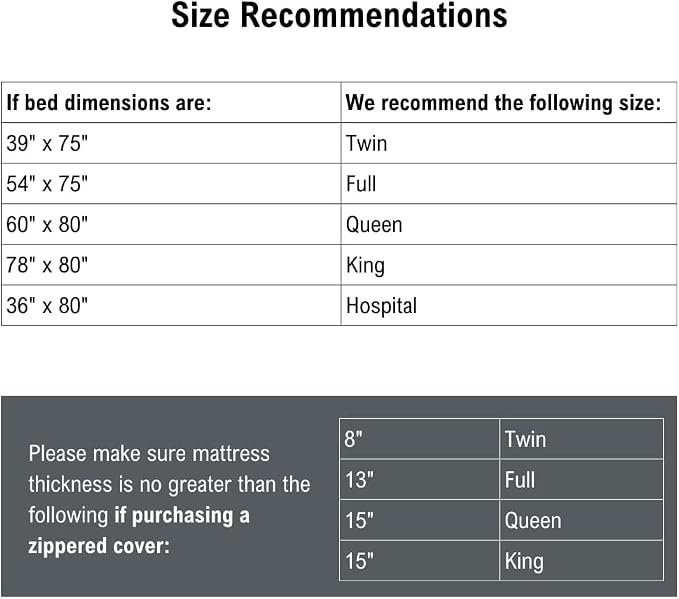 DMI Waterproof Mattress Protector, Mattress Pad, Waterproof Mattress Cover - Image 6