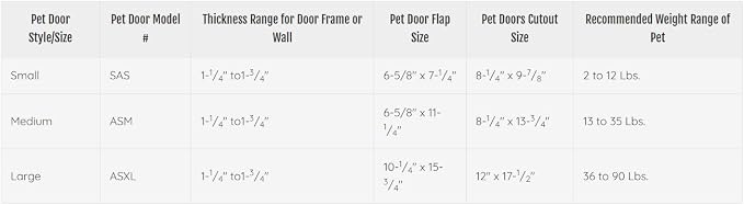 Ideal Pet Products Air Seal Pet Door - Image 3