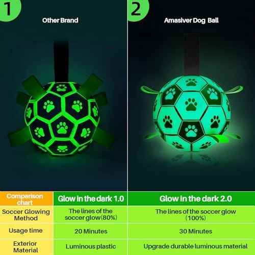 Glow in The Dark Dog Toys, 8'' Dog Soccer Ball with Straps Upgraded