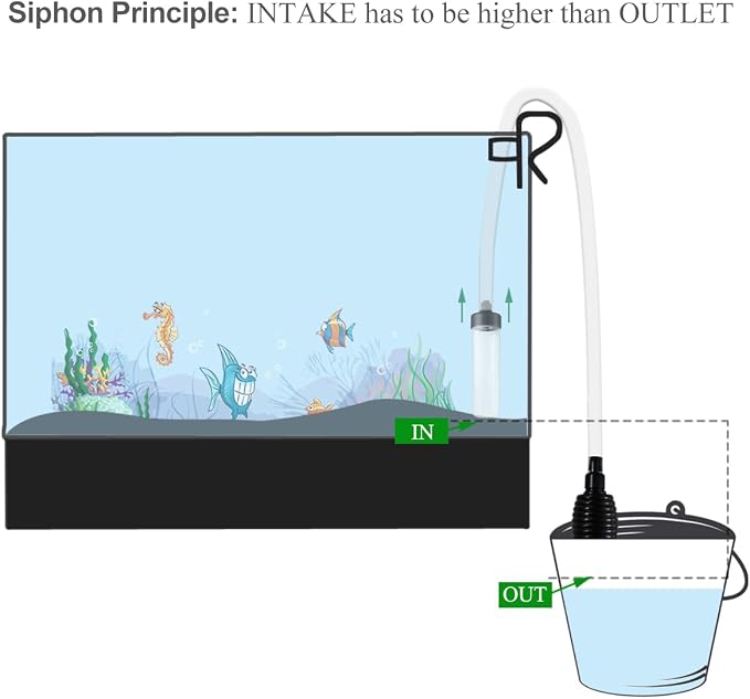 5ft-S Aquarium Siphon Vacuum Cleaner - Image 6