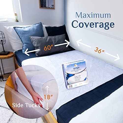 Washable Incontinence Bed Pad 36x60 – Soft, Absorbent & Waterproof