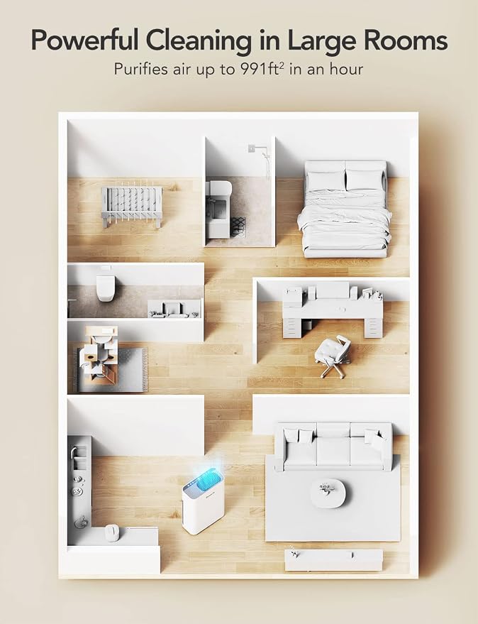 GoveeLife Smart Air Purifiers for Home Large Room, Air Purifiers for Pets - Image 7