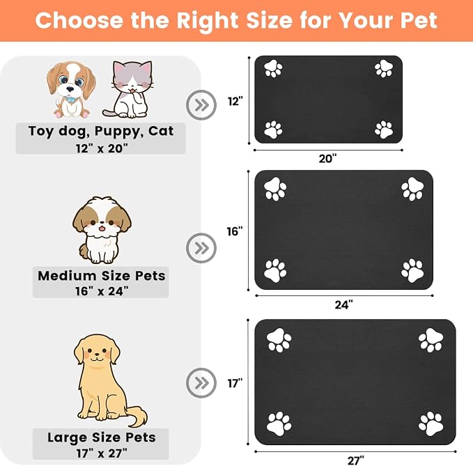 Pet Feeding Mat-Absorbent Pet Placemat - Image 2