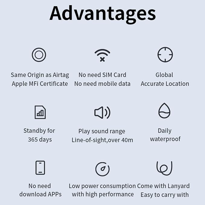 youyeetoo Smart Tag Tracker for iOS FindMy & AirTag Case Compatible IP65 - Image 6
