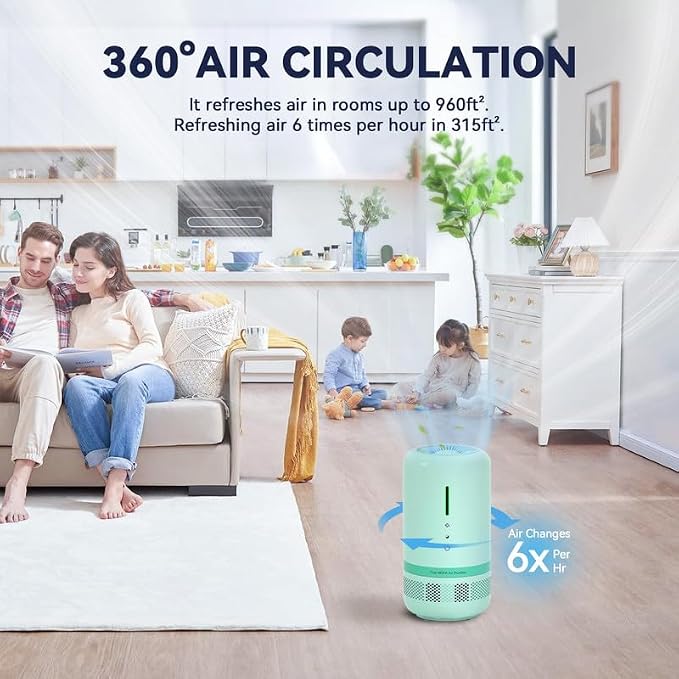 Air Purifiers for Home, HEPA Small Air Purifier for Room up to 960ft², Air - Image 4