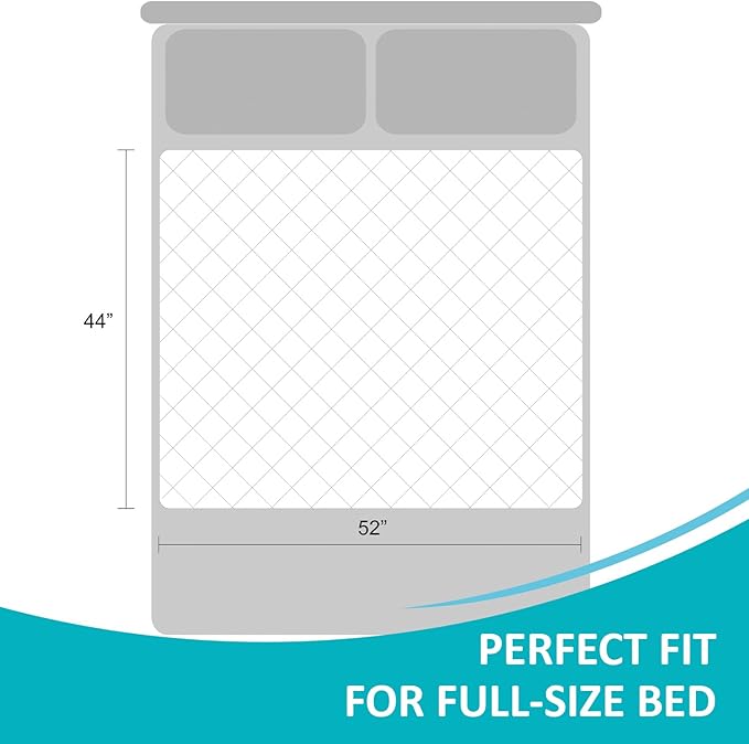 KANECH Bed Pads Washable Waterproof, Heavy Absorbency Reusable Incontinence Bed - Image 4