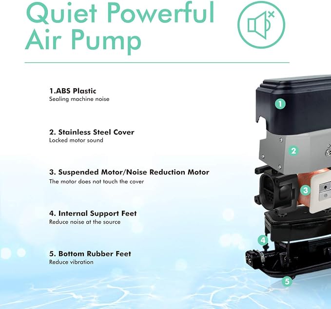 hygger Quiet <30dB Aquarium Air Pump, Adjustable Low Decibel Oxygen Fish Tank - Image 2