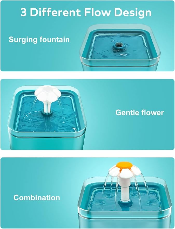 Cat Water Fountain for Cats Indoor: 67oz/2L Cat Fountain - Image 6