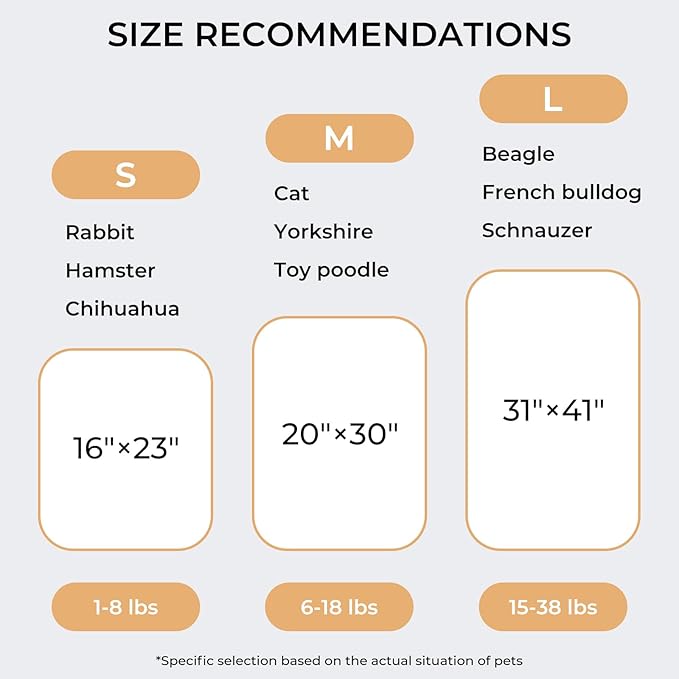 1 Pack 3 Blankets Super Soft Fluffy Premium Cute Elephant Pattern Pet Blanket - Image 4