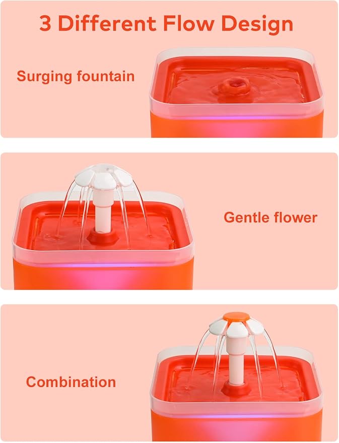 Cat Water Fountain Orange Cute: Waterfall Cat Fountain - 67oz/2L Quiet Water - Image 5