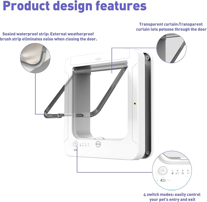 Smart Cat Door for Interior & Exterior Doors, Outer Frame Size 11.5"x10.1" - Image 4