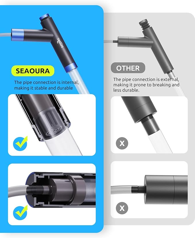 SEAOURA Aquarium Siphon Pump Gravel Cleaner, Fish Tank Vacuum Gravels Cleaning - Image 3