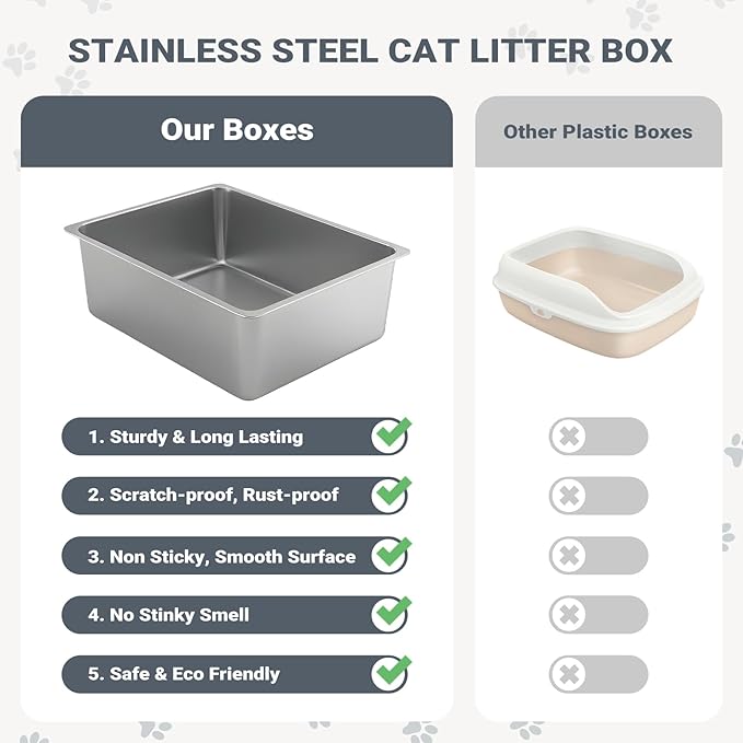 Kirecoo Stainless Steel Litter Box, Large Low Entry Metal Cat Pan Box, Indoor - Image 4