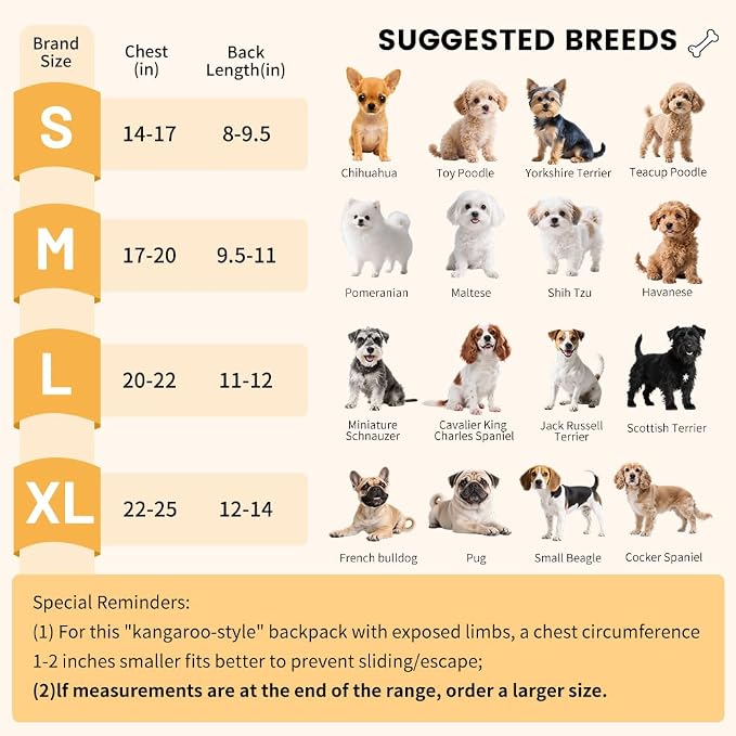 Inspack Dog Backpack Carrier/Cat Carrier, Adjustable Pet Front Carriers Travel - Image 3