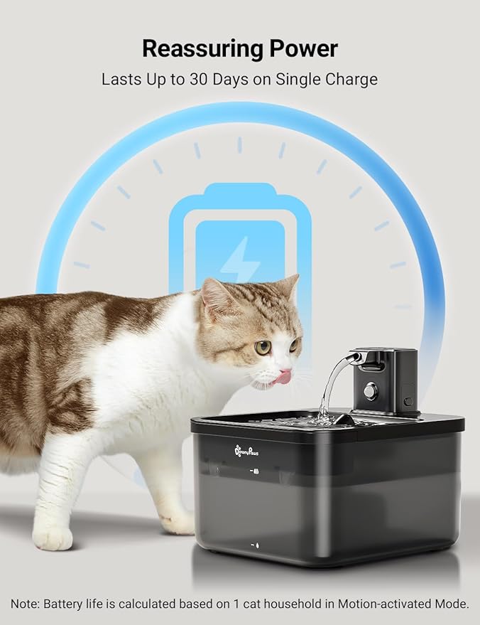 DownyPaws Battery Operated Cat Water Fountain, 84oz/2.5L Fursink Wireless Cat - Image 4