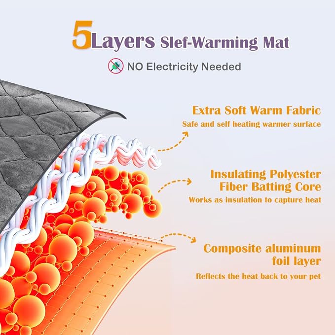 ULIGOTA Self Warming Cat Bed Self Heating Cat Mat Thermal Pet Bed Mat - Image 2