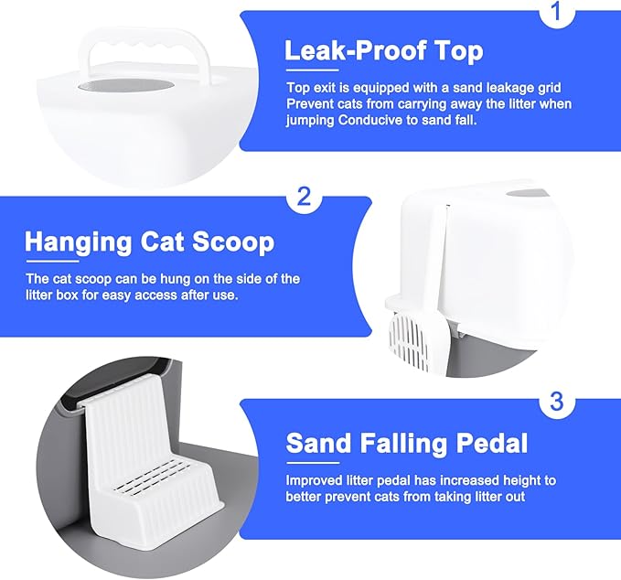 Sfozstra Cat Urine Litter Box - Image 3