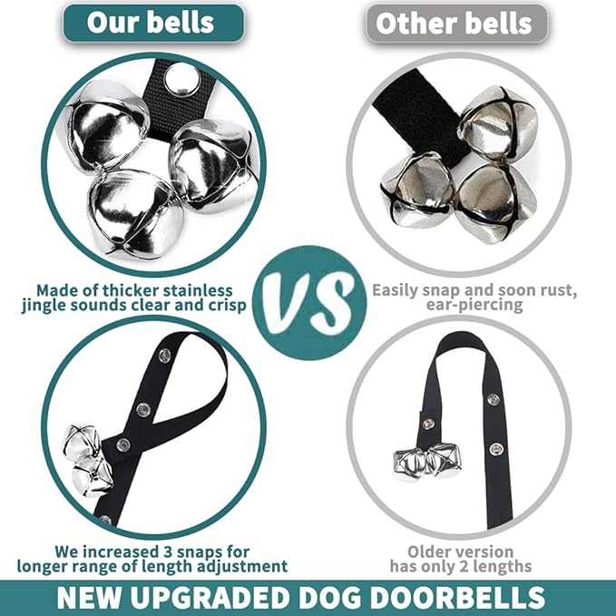 BLUETREE 2 Pack Dog Doorbells Premium Quality Training Potty Great Dog Bells - Image 4