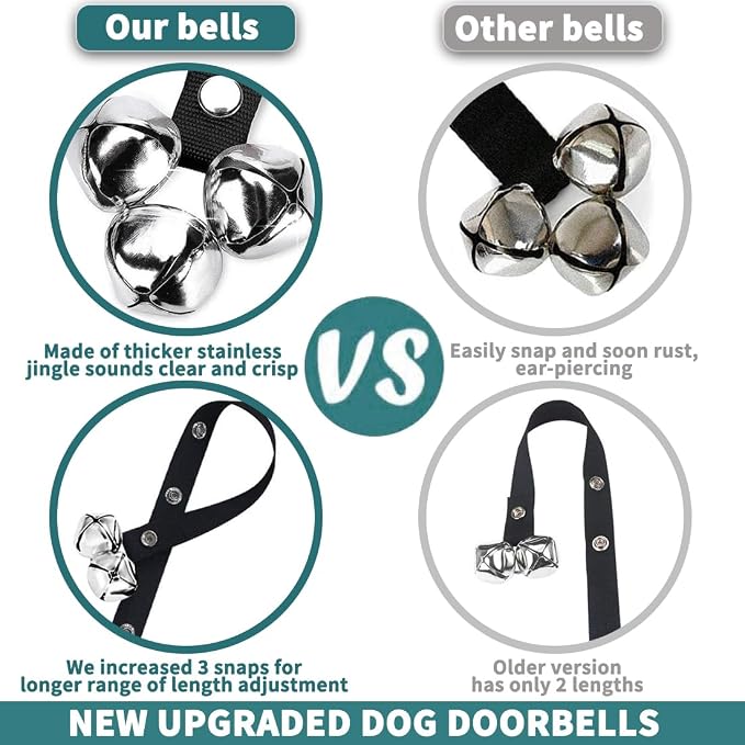 BLUETREE Dog Doorbells Premium Quality Training Potty Great Dog Bells - Image 4