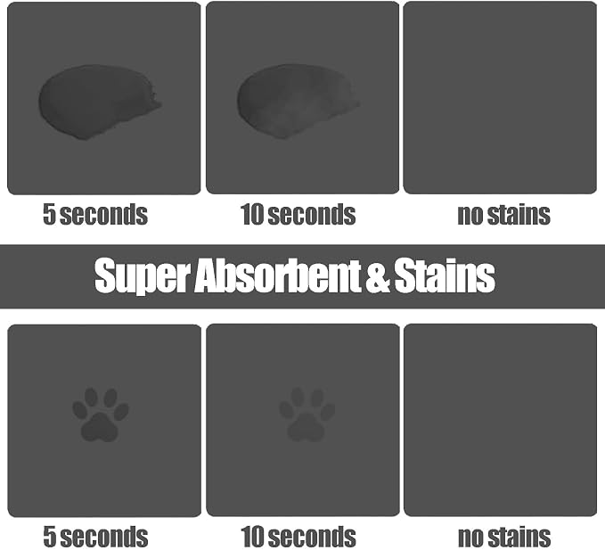 Large Pet Feeding Mat, Absorbent Quick Dry Dog Mat - Image 5