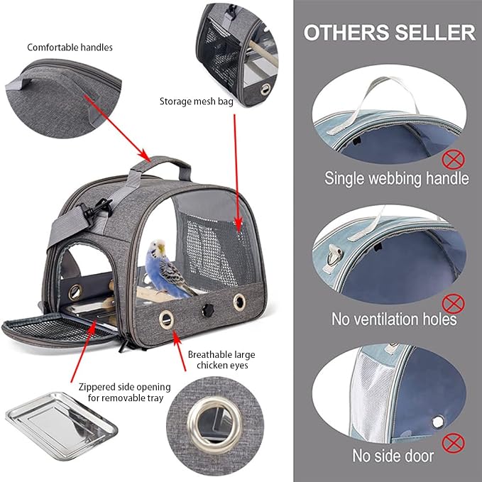 Bird Travel Carrier with Stainless Steel Tray, Lightweight Breathable Parrot - Image 6
