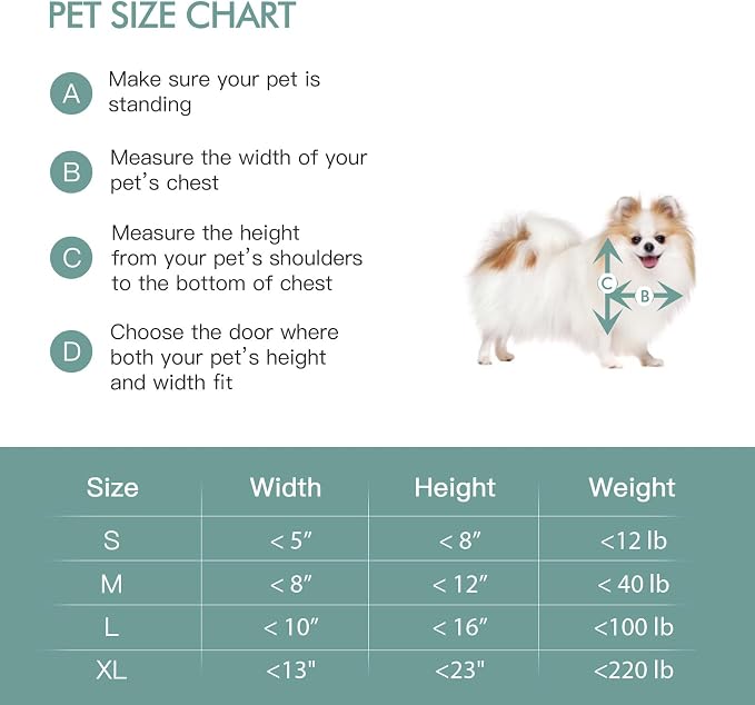 Baboni Pet Door for Wall, Steel Frame and Telescoping Tunnel, Aluminum Lock - Image 4
