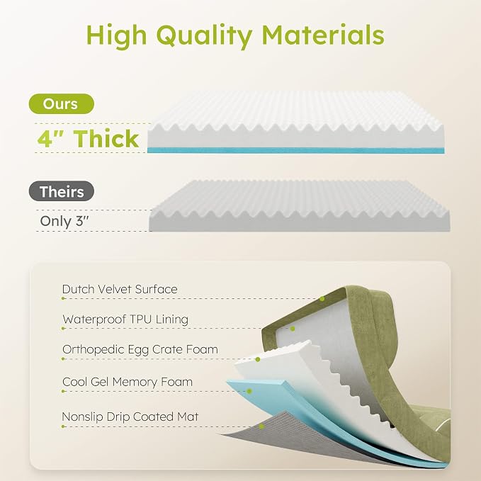Extra Large Dog Bed, Orthopedic Dog Bed - Image 3
