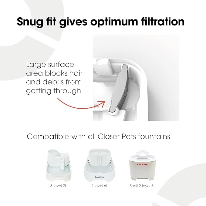 Cat Mate Genuine Replacement 3-Stage Filter Cartridges - Image 5