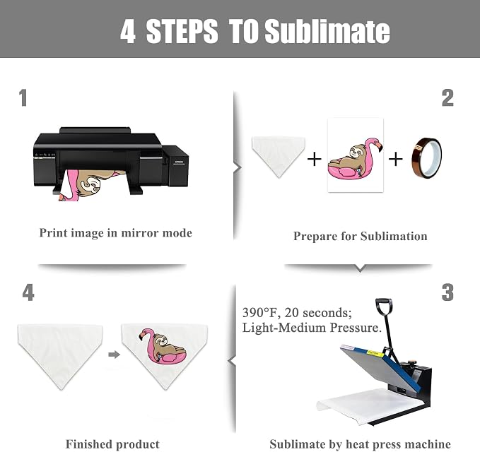 8 Packs Sublimation Blank Dog Bandana Over Collar, Pet Collar Sip-On Bandana - Image 6