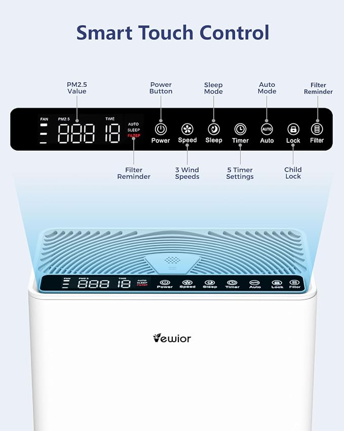 VEWIOR Air Purifiers For Home Large Room Up To 2200 sqft H13 HEPA Air Purifiers - Image 8