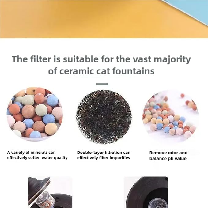 6 Packs Cat Fountain Replacement Filters, Ceramic Cat Water Fountain Filters - Image 4